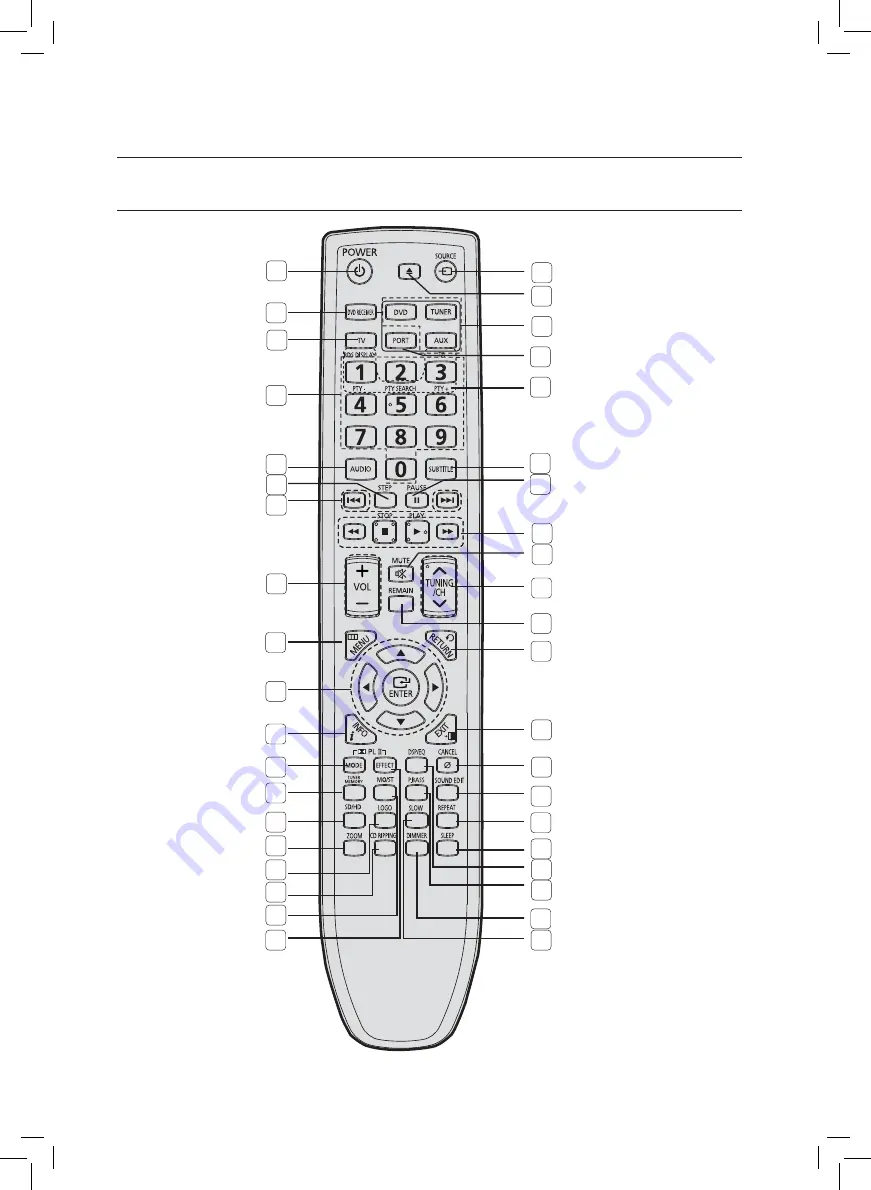 Samsung HT-Z320 Скачать руководство пользователя страница 13