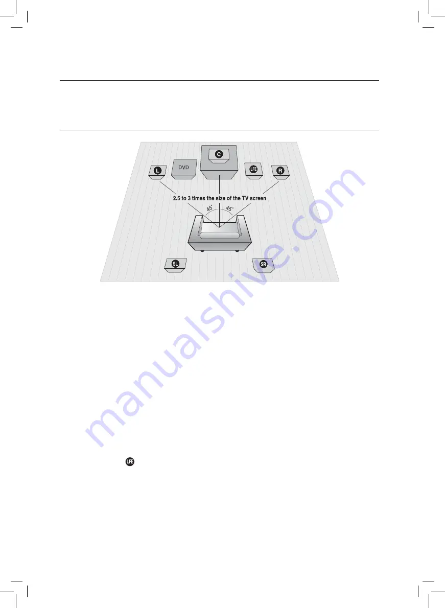 Samsung HT-Z320 User Manual Download Page 17