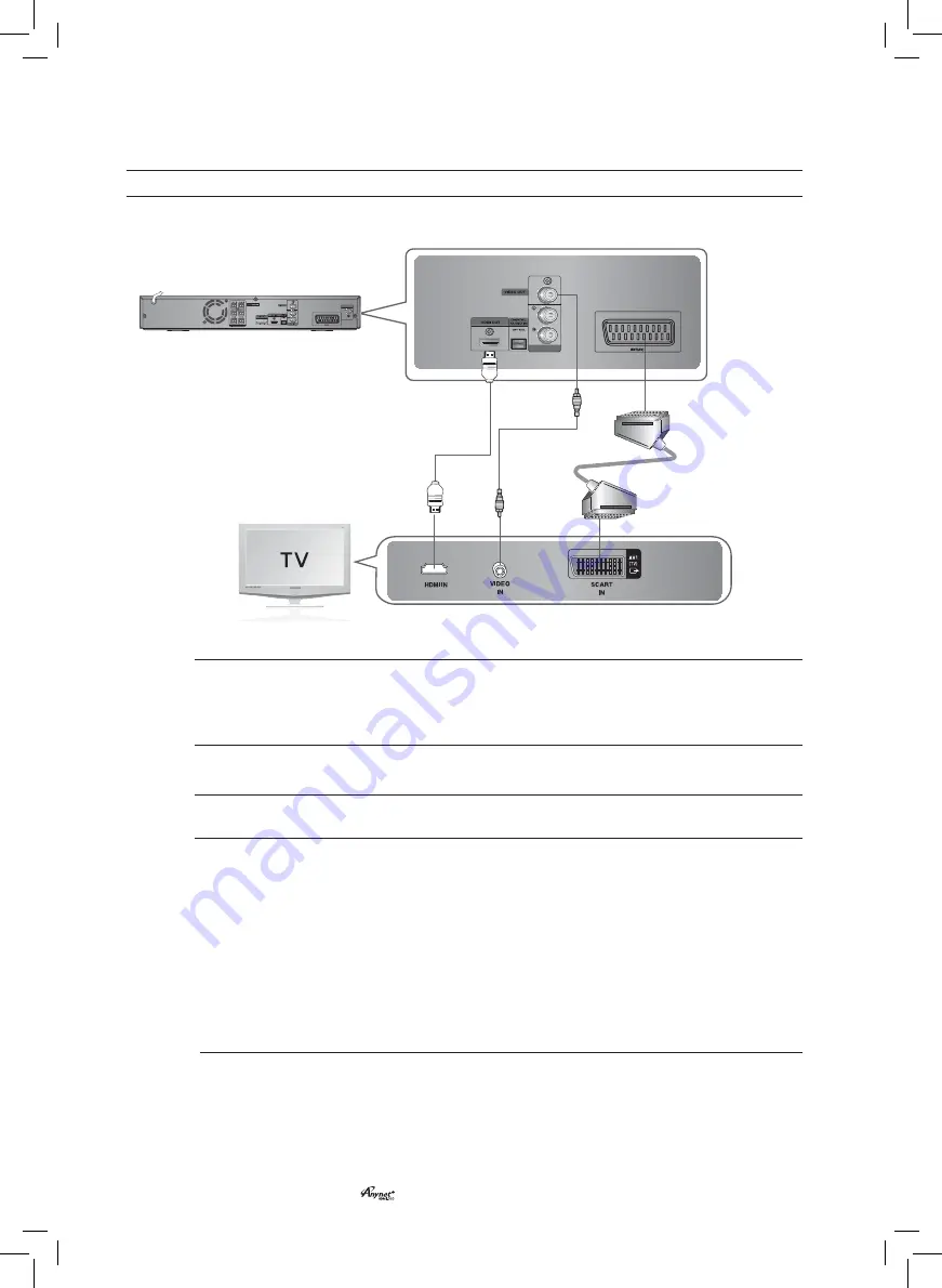 Samsung HT-Z320 User Manual Download Page 21