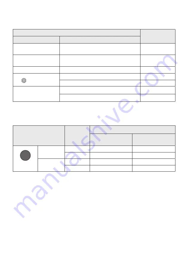 Samsung HW-A470 Full Manual Download Page 75