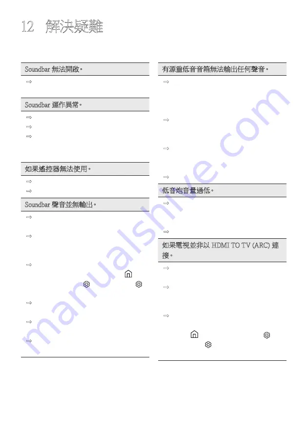 Samsung HW-B550 Full Manual Download Page 73