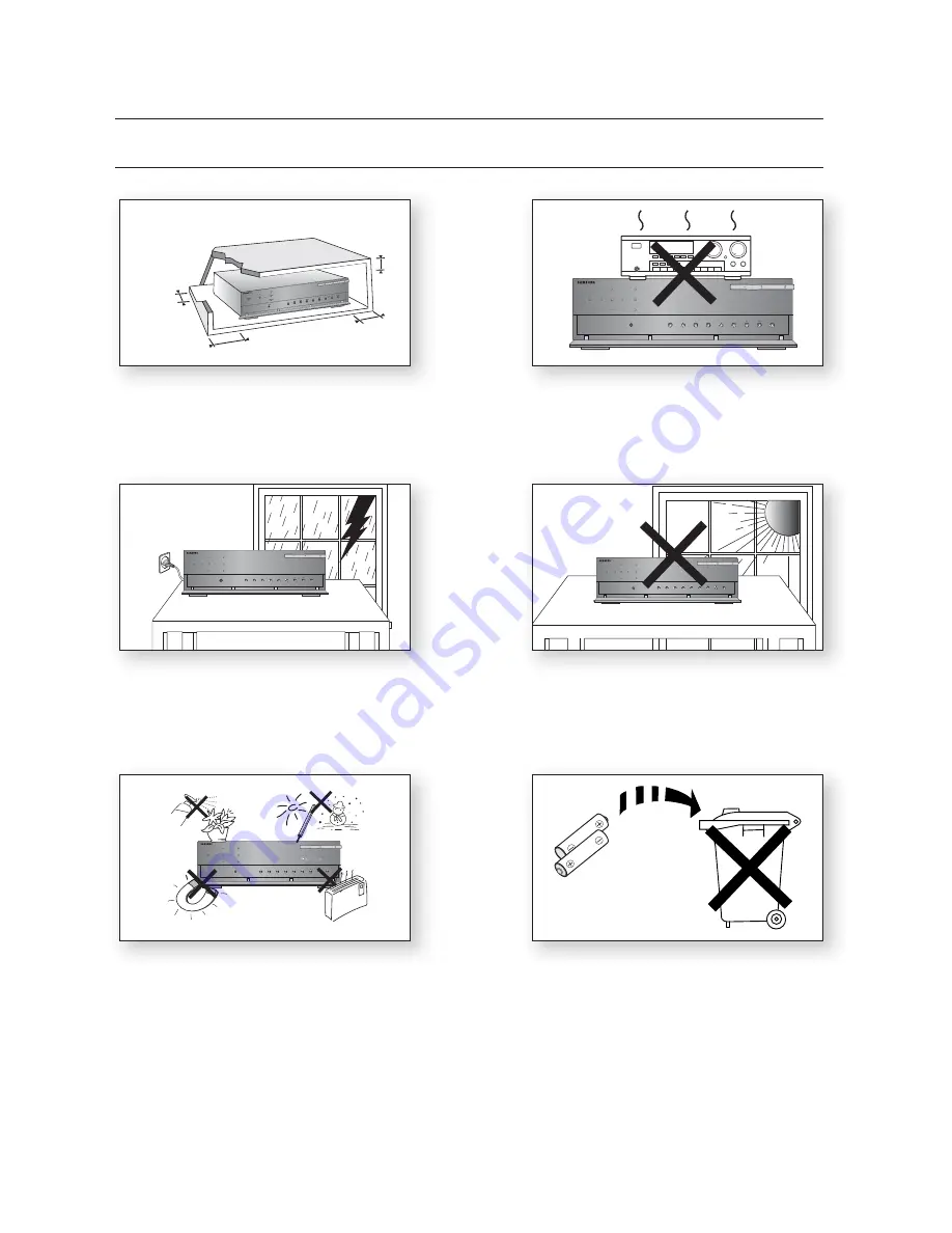 Samsung HW-C500 User Manual Download Page 4