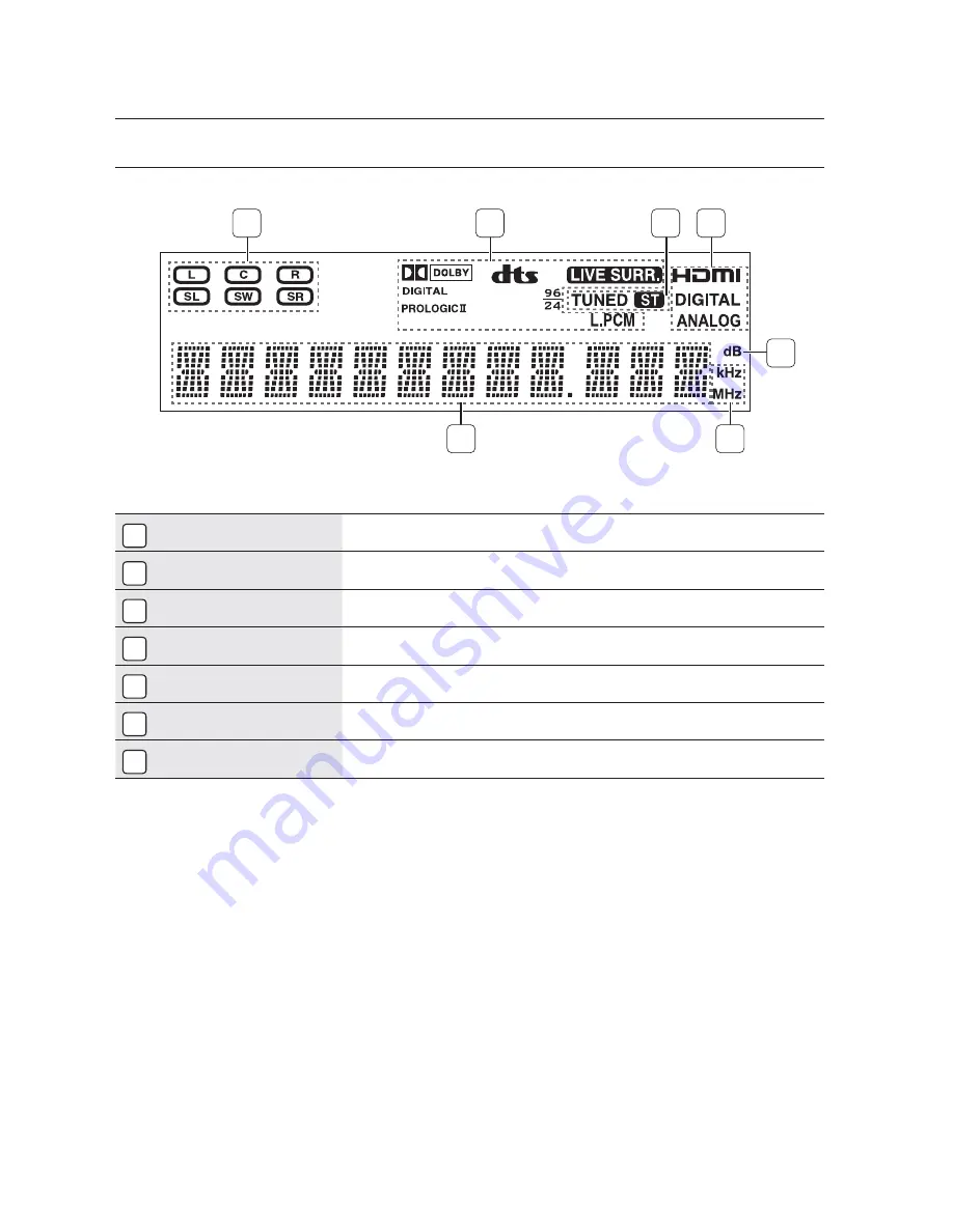 Samsung HW-C500 User Manual Download Page 12