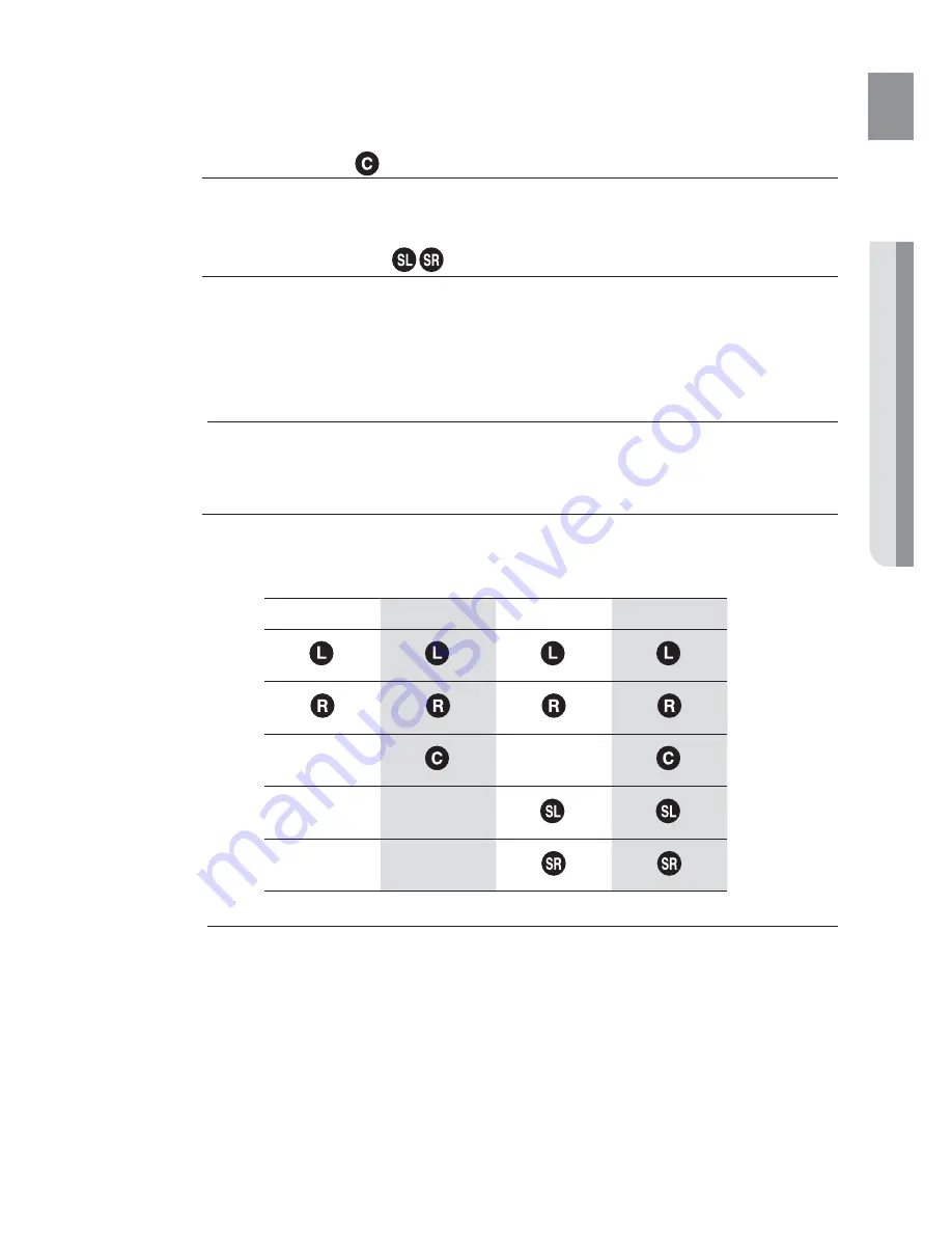 Samsung HW-C500 User Manual Download Page 17