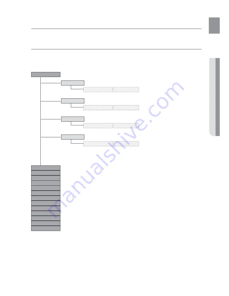 Samsung HW-C500 User Manual Download Page 31