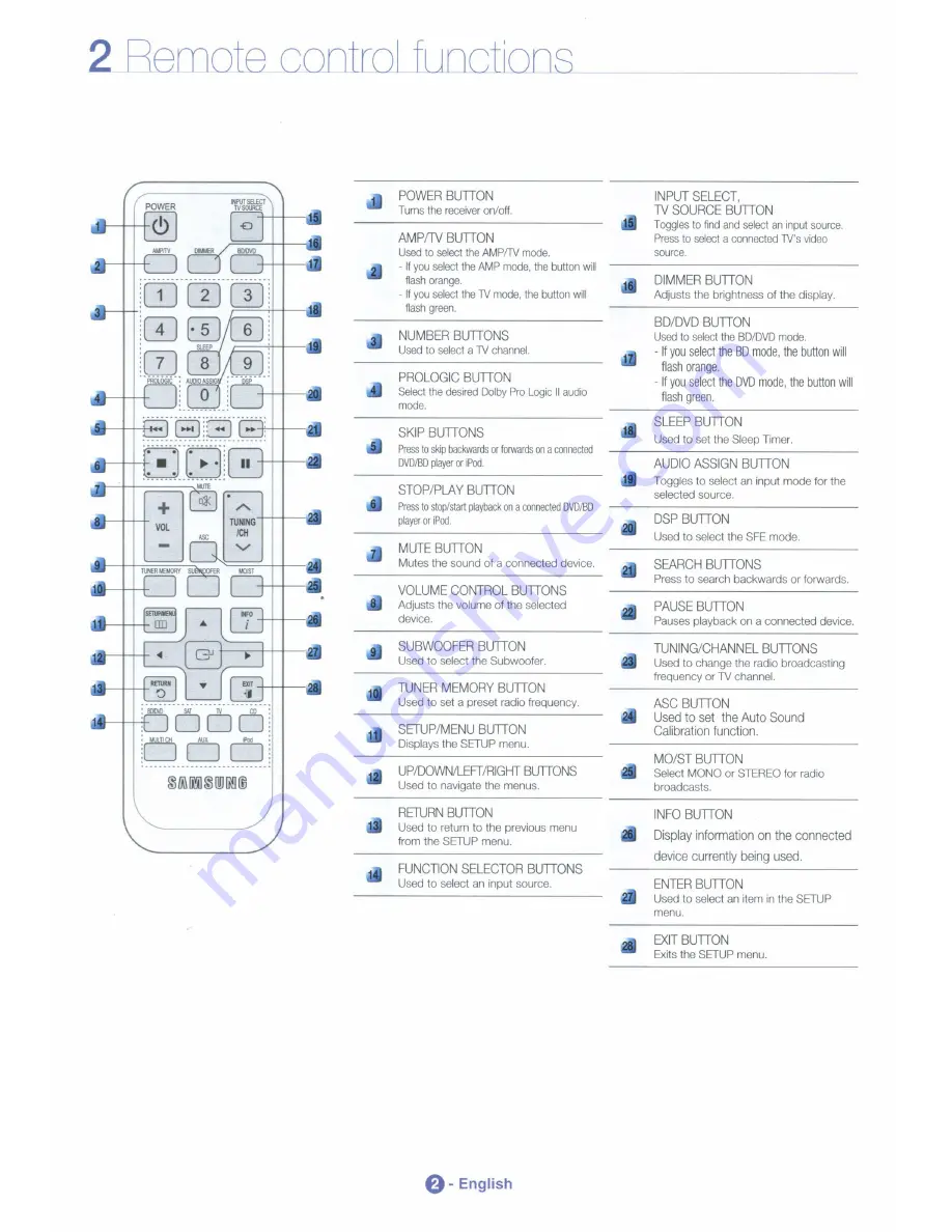 Samsung HW-C500 User Manual Download Page 61