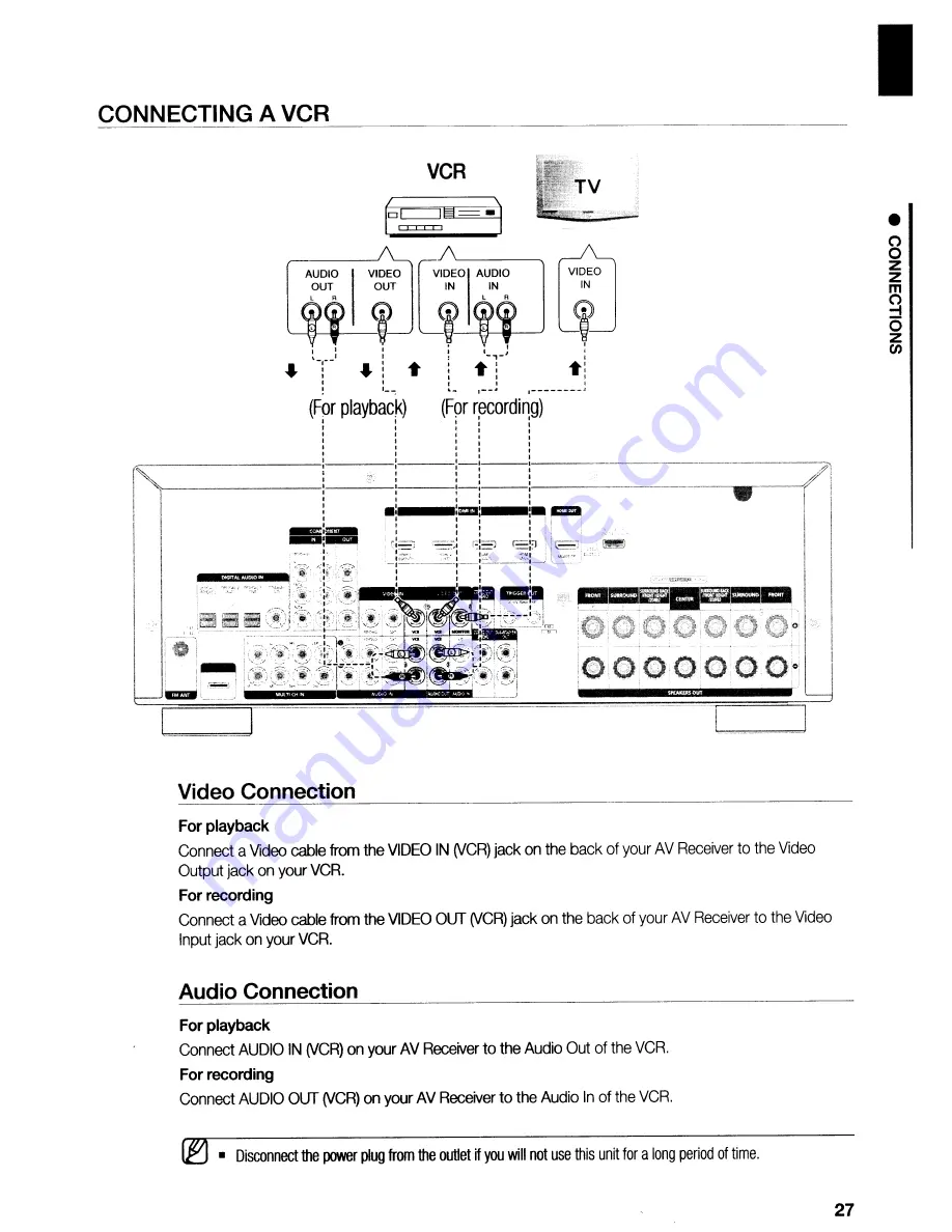 Samsung HW-C900 Скачать руководство пользователя страница 27