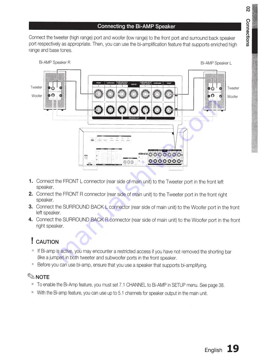 Samsung HW-D700 Скачать руководство пользователя страница 19