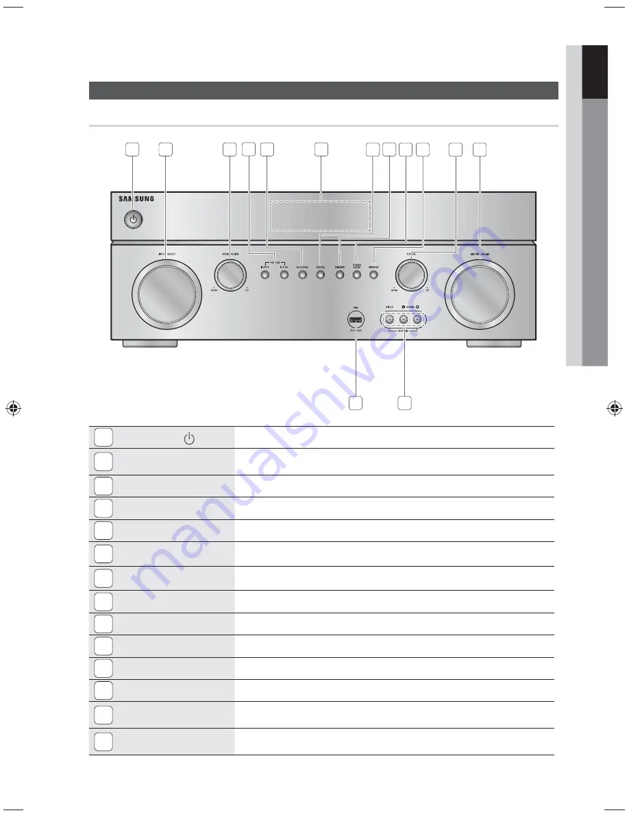 Samsung HW-E6500 Скачать руководство пользователя страница 7