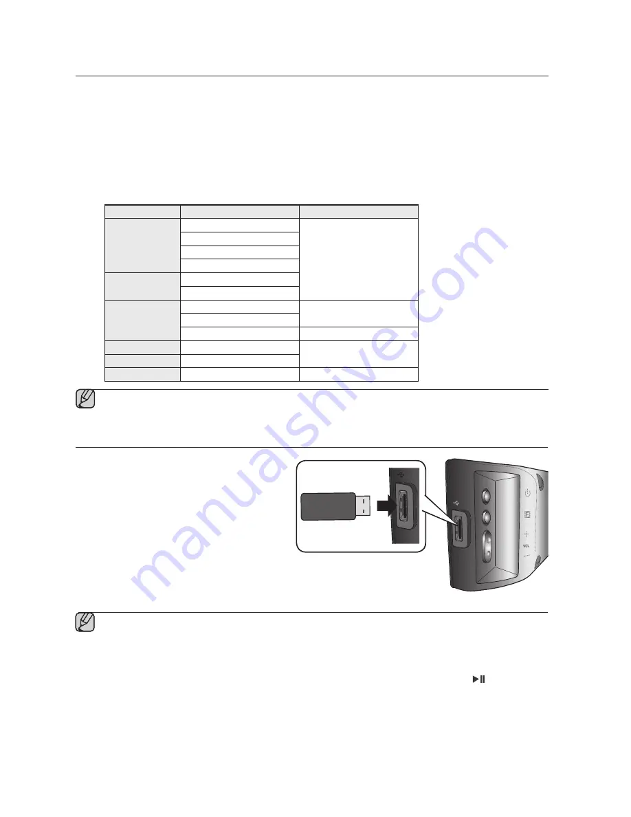 Samsung HW-H430 User Manual Download Page 18