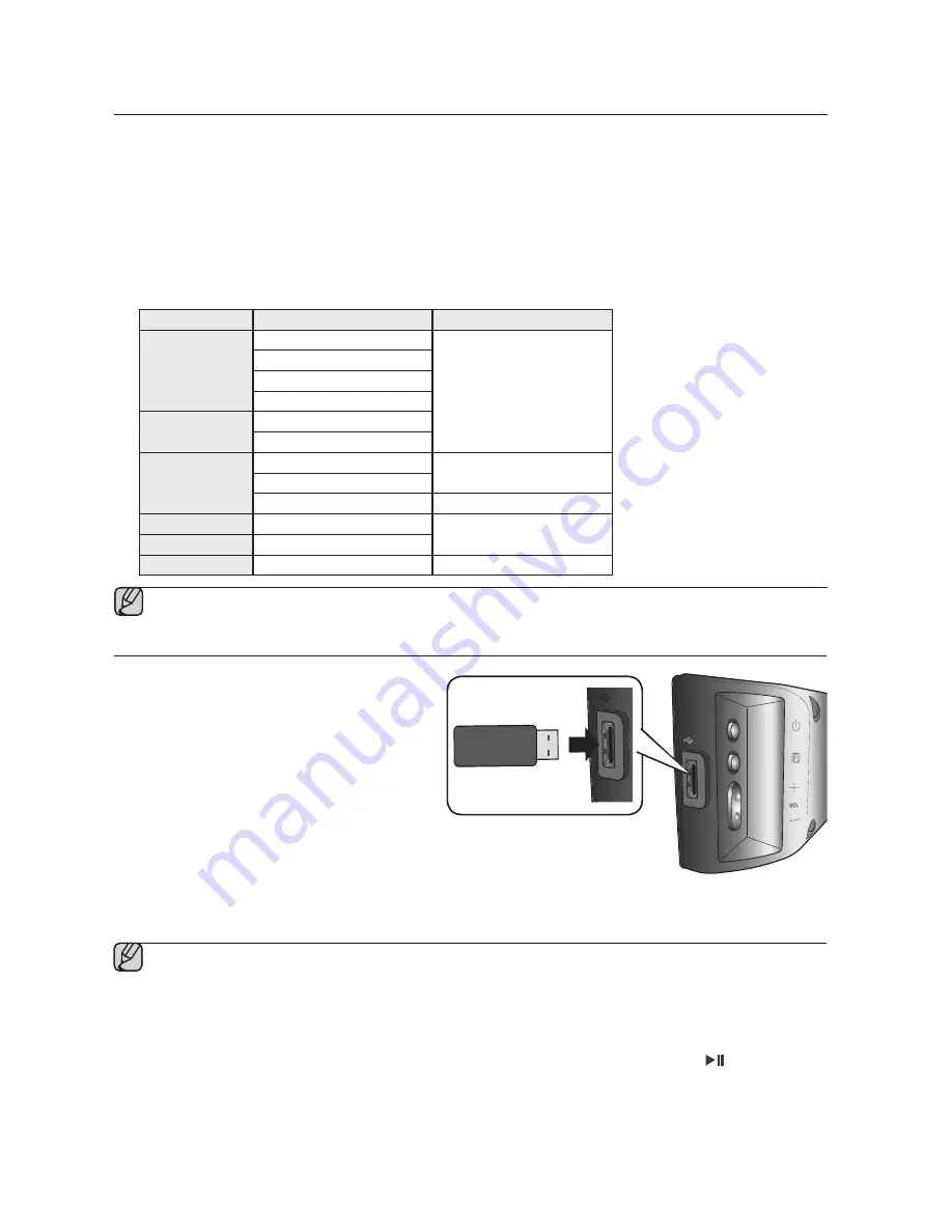 Samsung HW-H430 Скачать руководство пользователя страница 39