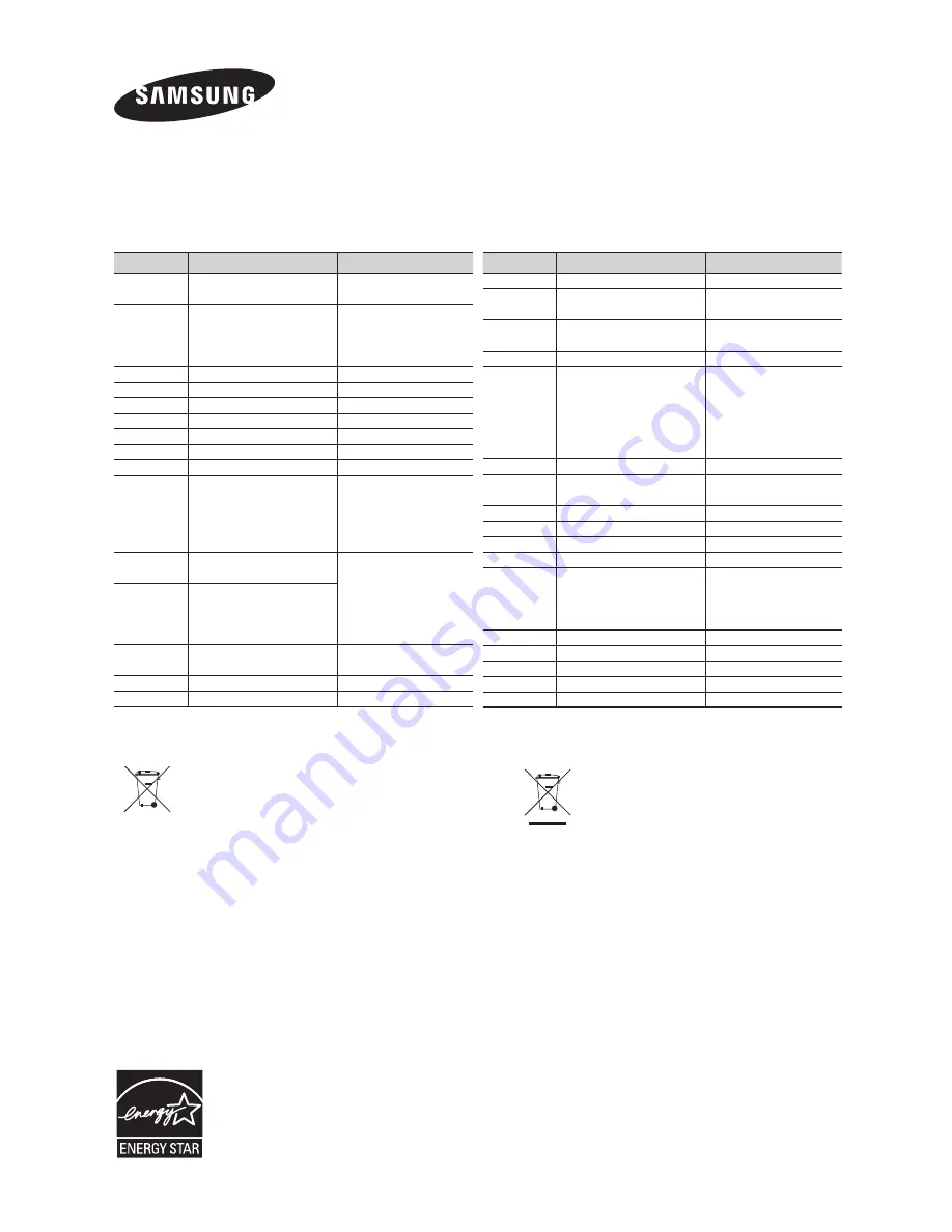 Samsung HW-H430 User Manual Download Page 42