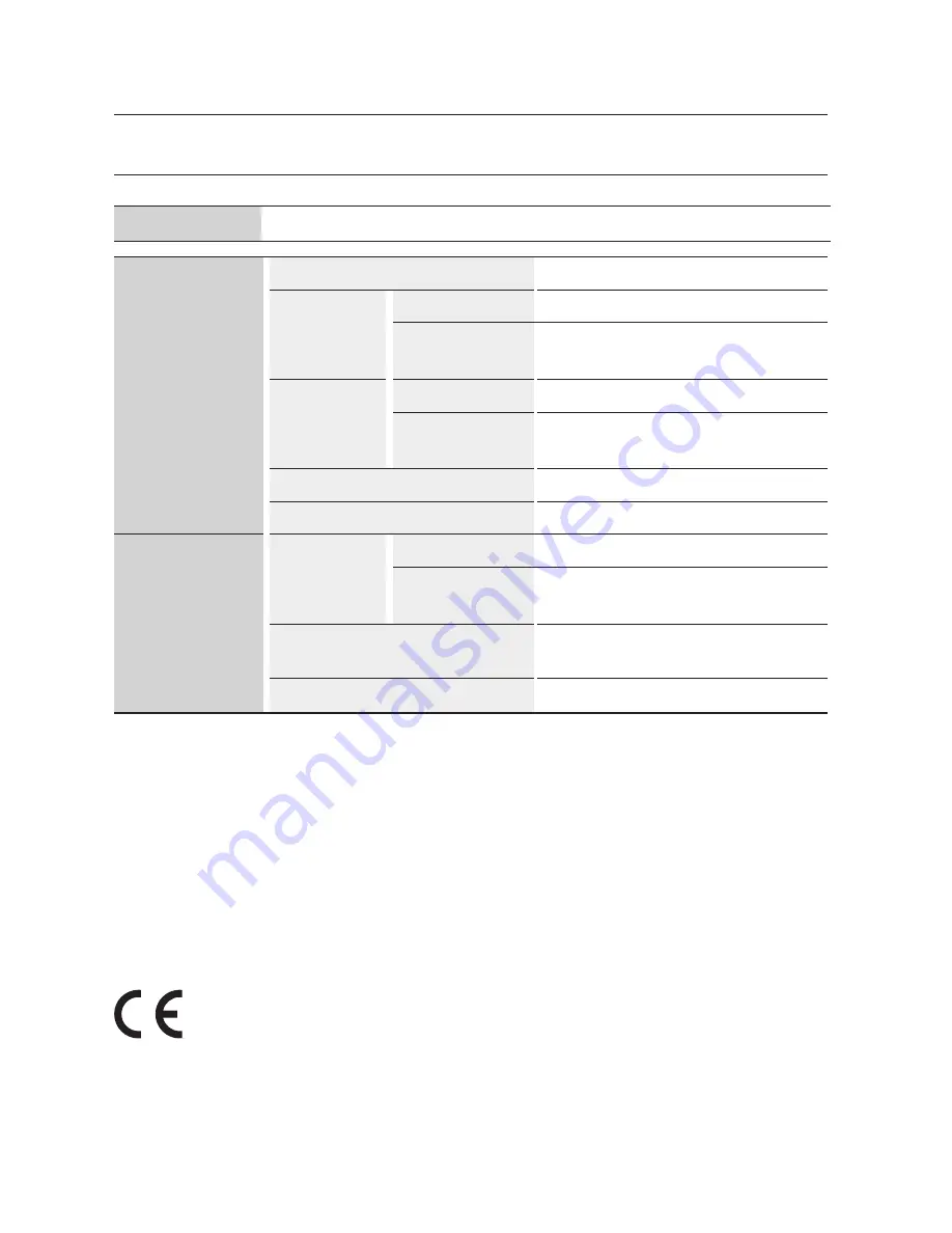 Samsung HW-H430 User Manual Download Page 104