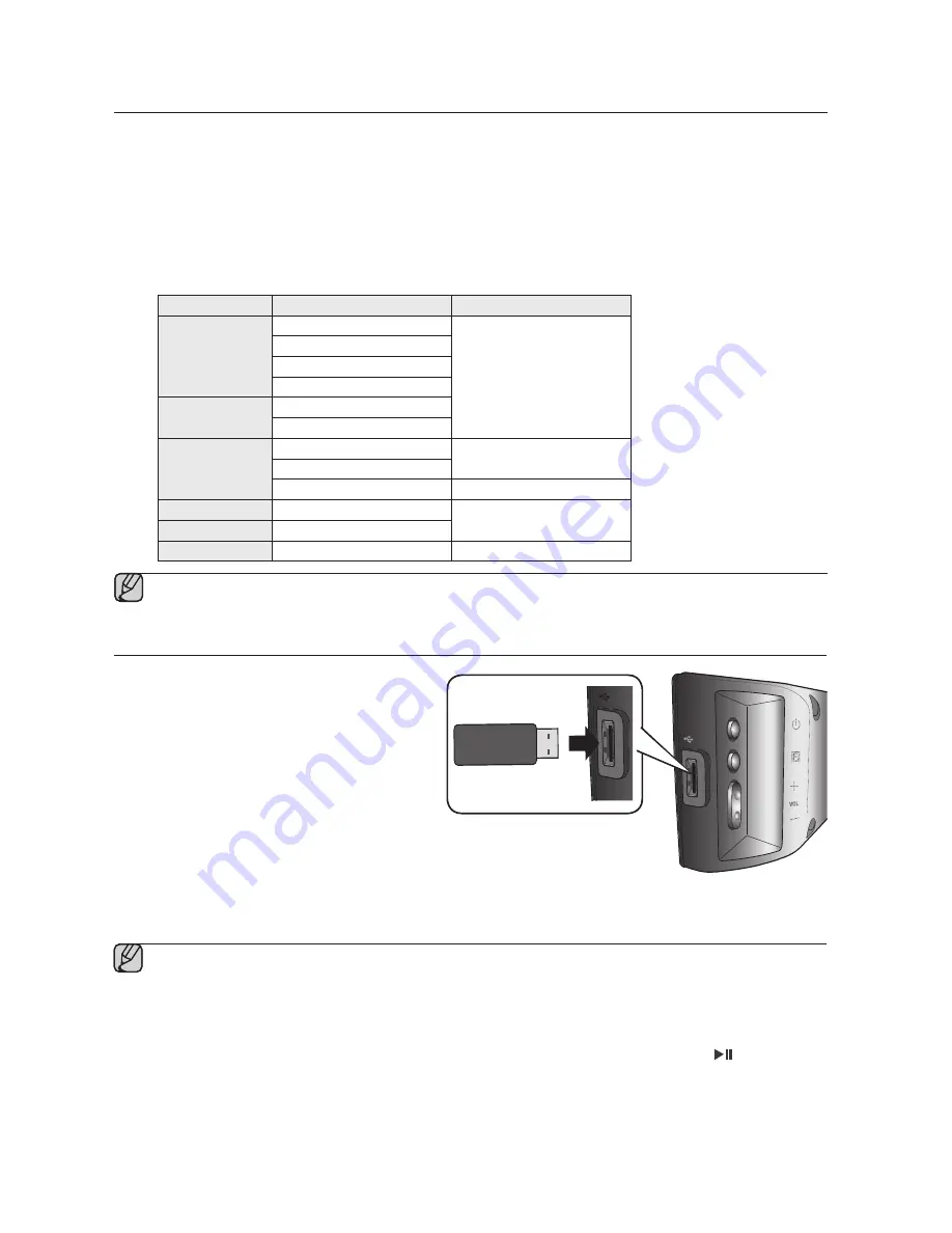 Samsung HW-H430 Скачать руководство пользователя страница 144