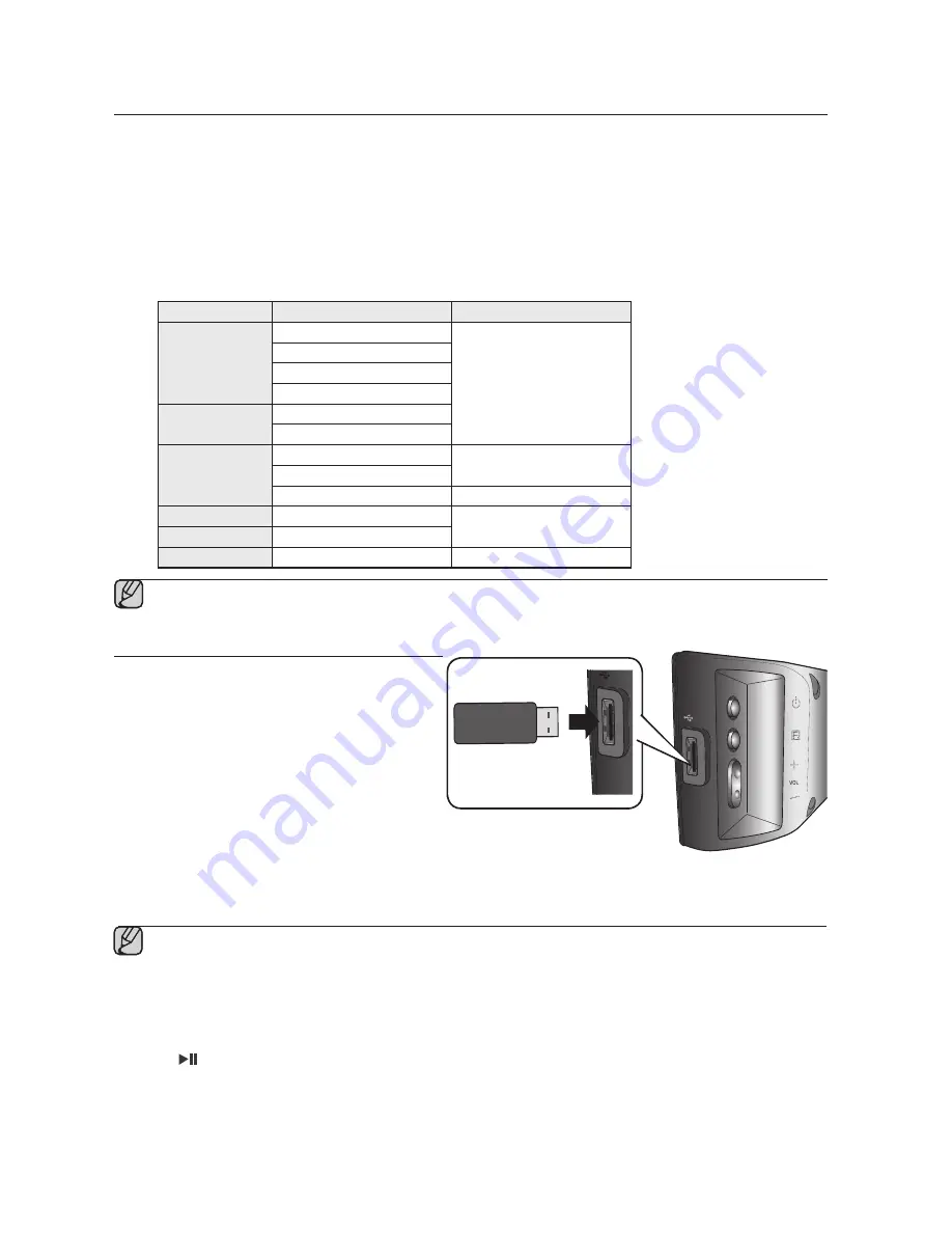 Samsung HW-H430 Скачать руководство пользователя страница 165