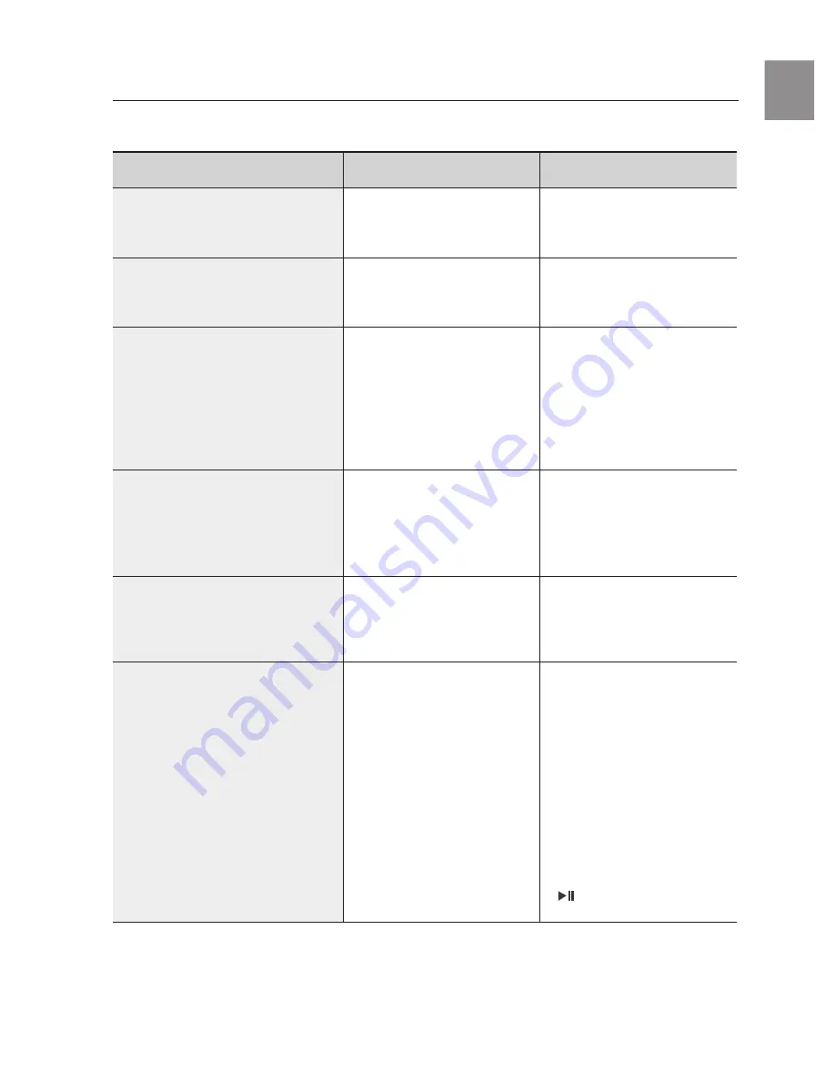 Samsung HW-H430 User Manual Download Page 166