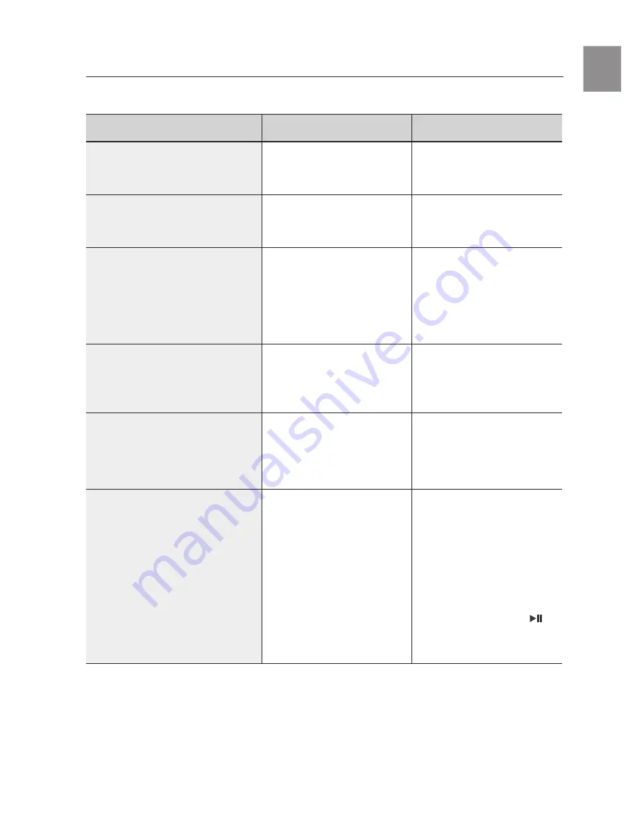 Samsung HW-H430 User Manual Download Page 229