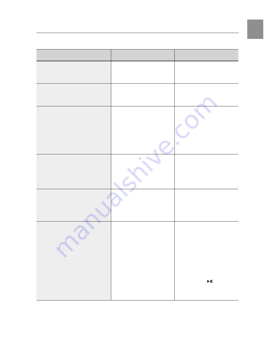 Samsung HW-H430 User Manual Download Page 271