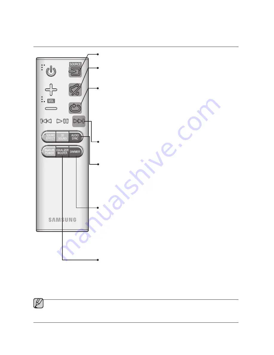 Samsung HW-H430 User Manual Download Page 281