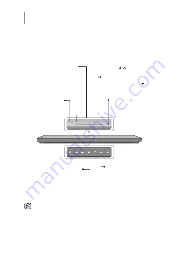 Samsung HW-H500 Скачать руководство пользователя страница 8