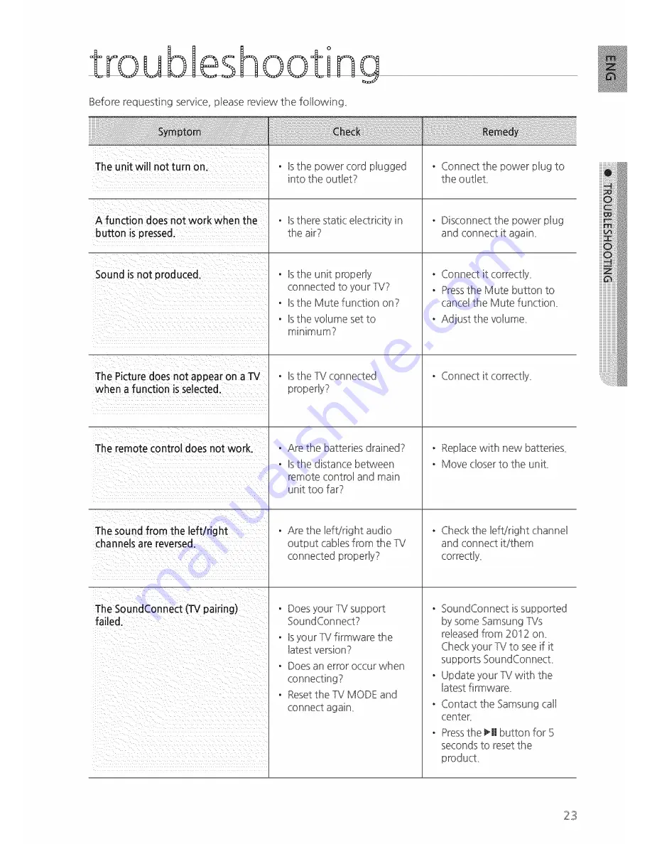 Samsung HW-HM55C User Manual Download Page 23