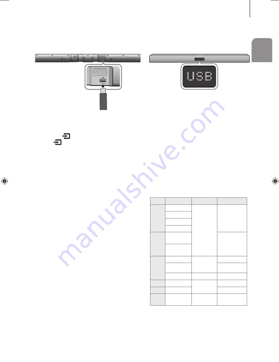 Samsung HW-J355 User Manual Download Page 19