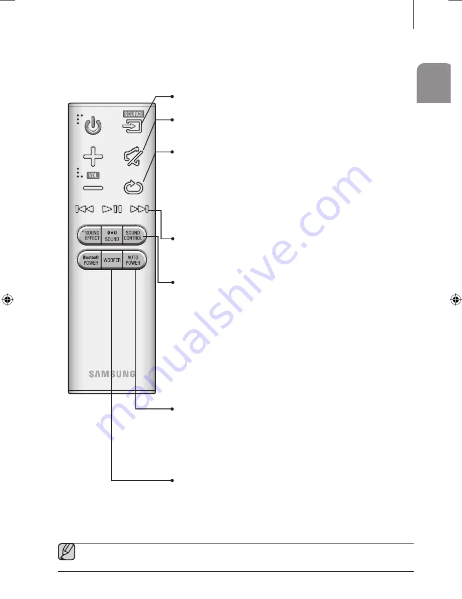 Samsung HW-J355 Скачать руководство пользователя страница 32