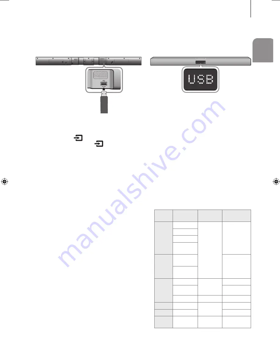 Samsung HW-J355 User Manual Download Page 88