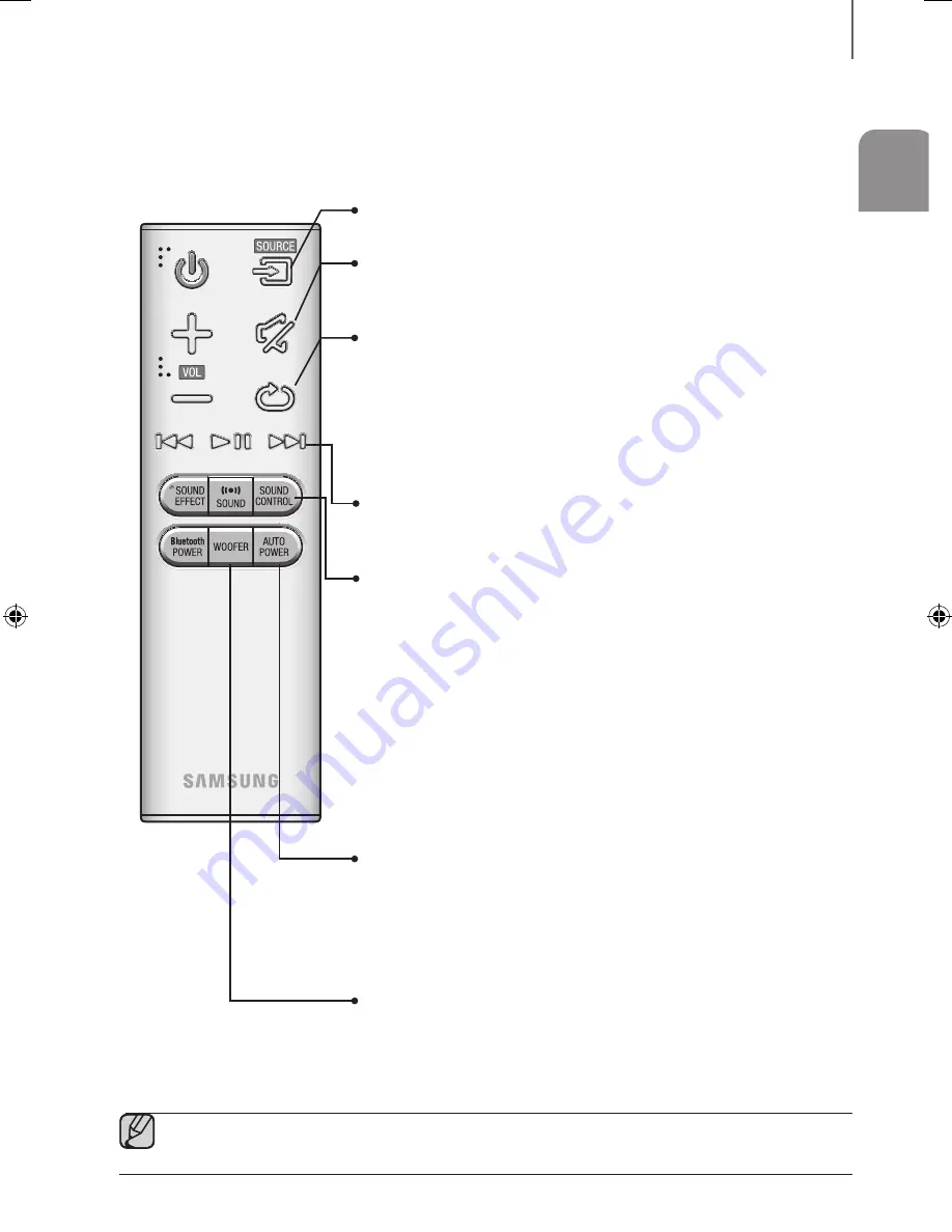 Samsung HW-J355 User Manual Download Page 124