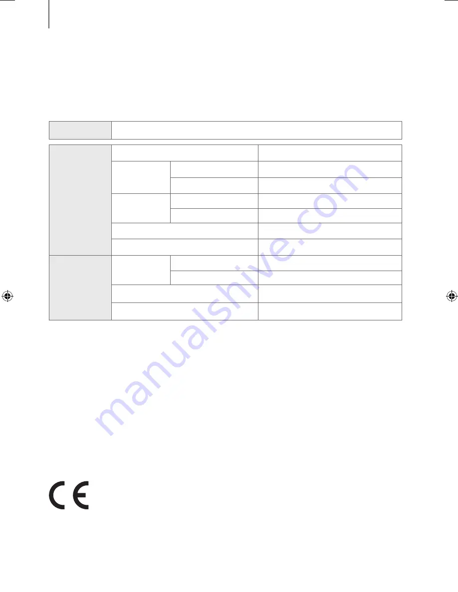 Samsung HW-J355 User Manual Download Page 137