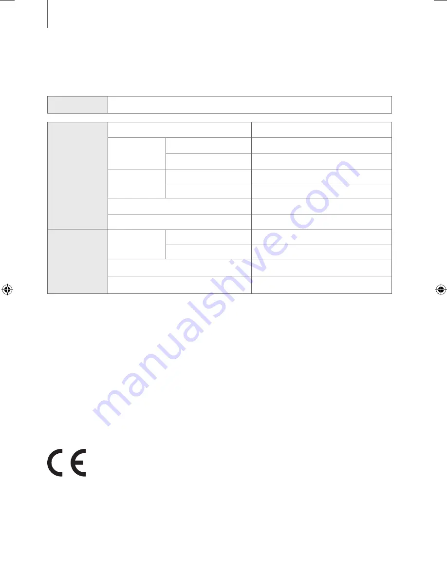 Samsung HW-J355 Скачать руководство пользователя страница 206