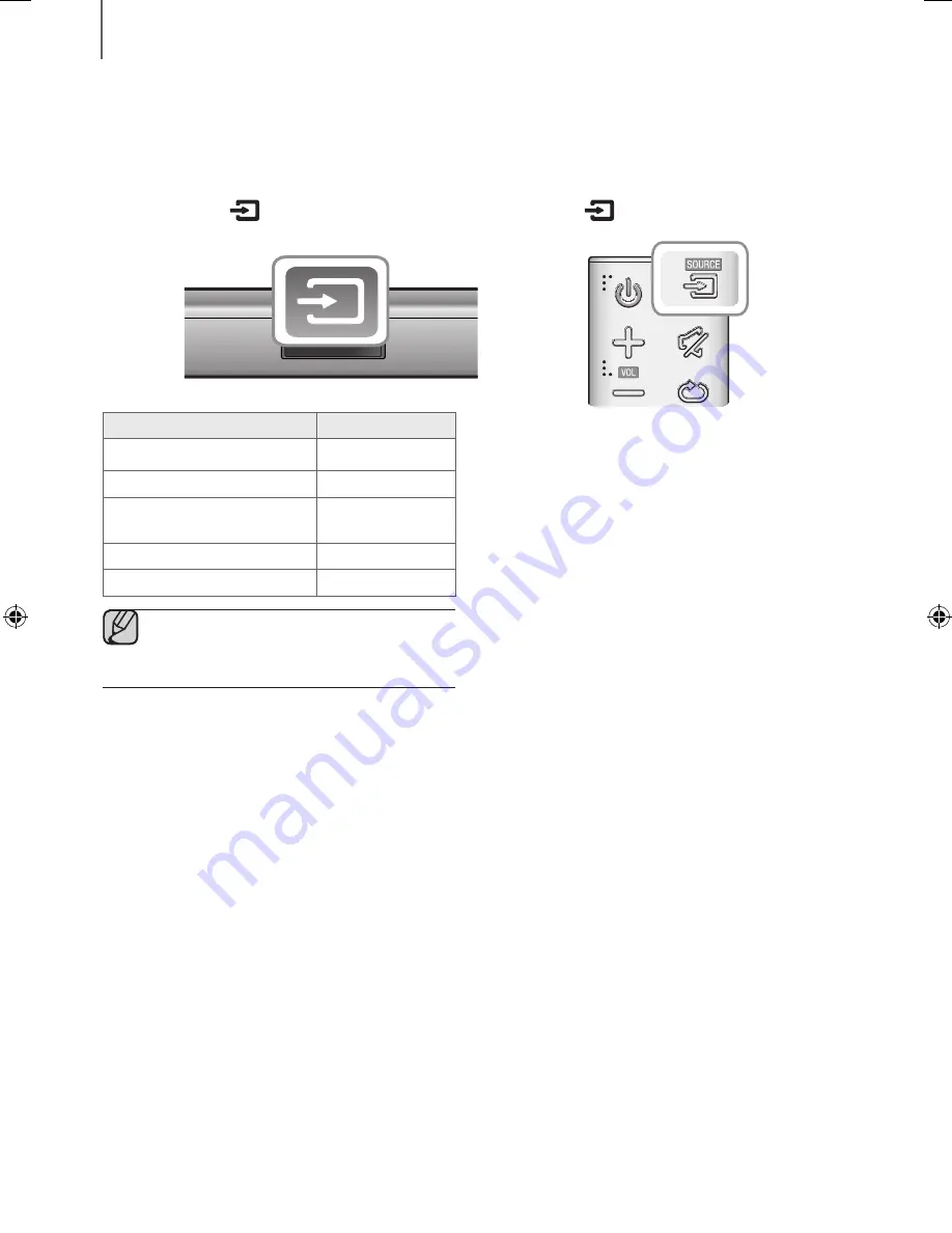 Samsung HW-J355 Скачать руководство пользователя страница 221