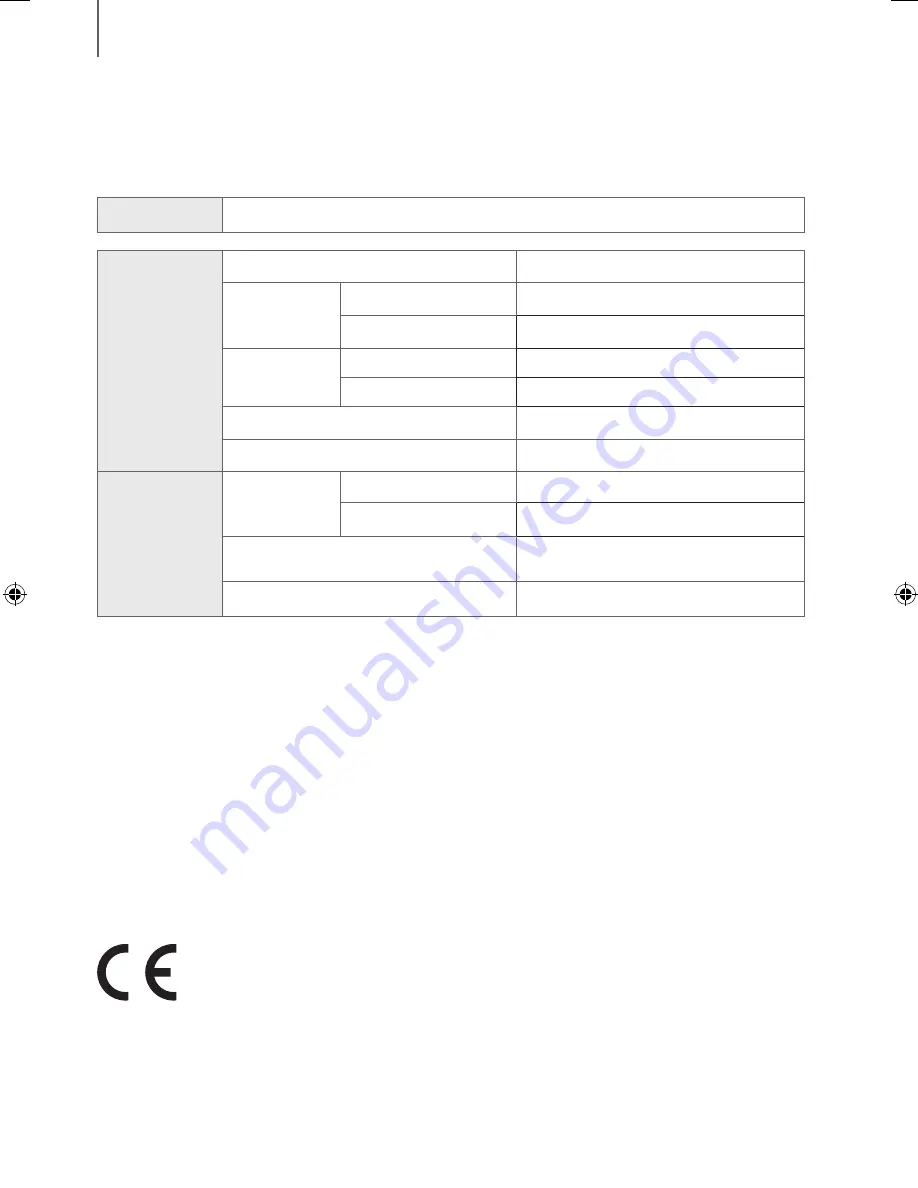 Samsung HW-J355 Скачать руководство пользователя страница 229