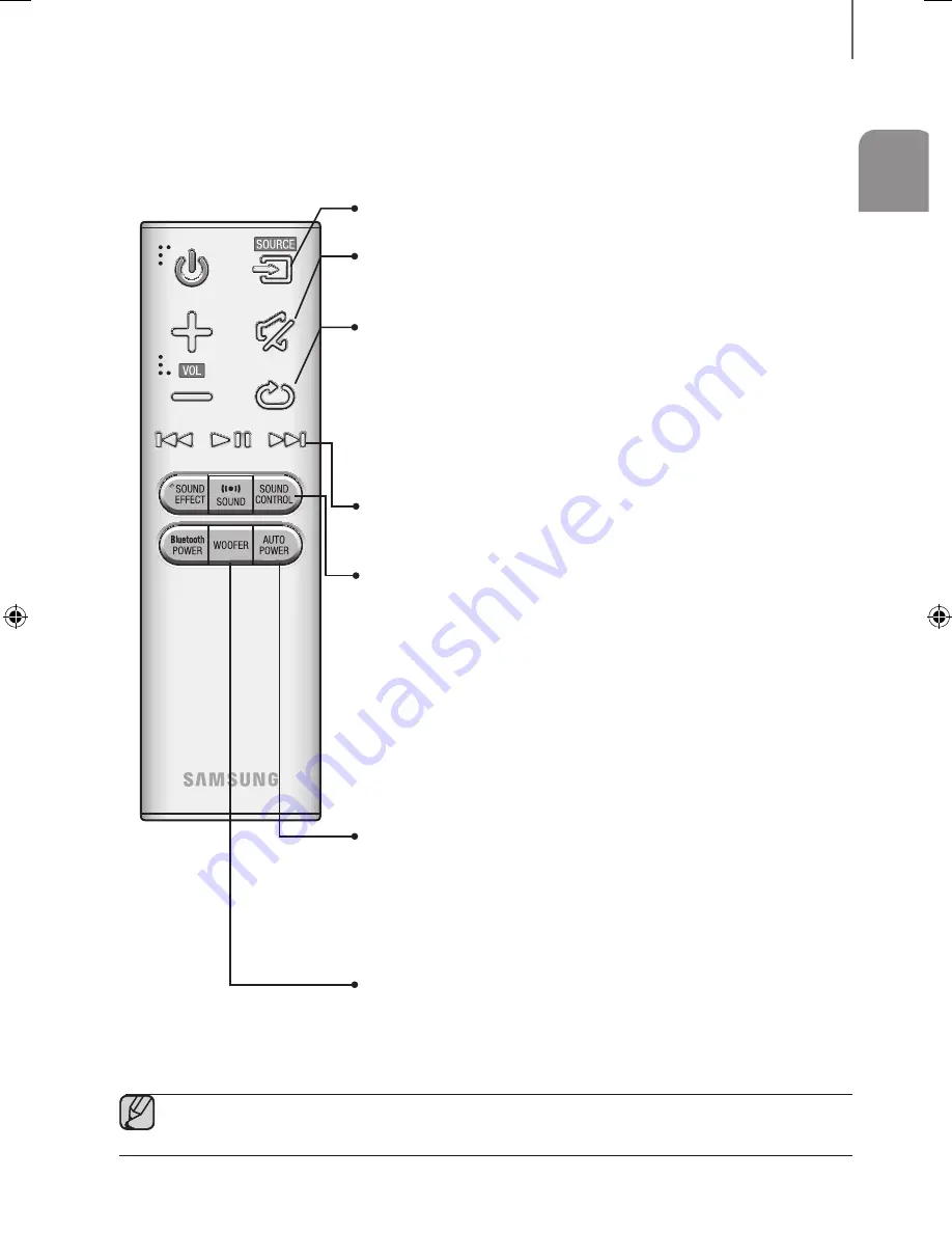 Samsung HW-J355 Скачать руководство пользователя страница 239