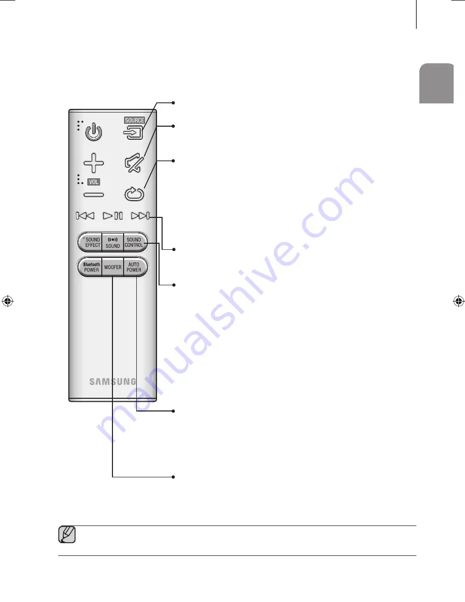 Samsung HW-J355 Скачать руководство пользователя страница 308