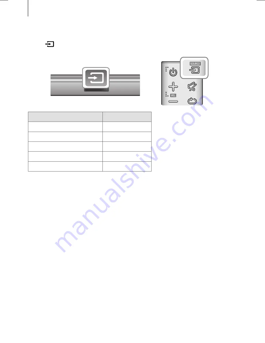 Samsung HW-J370 User Manual Download Page 22