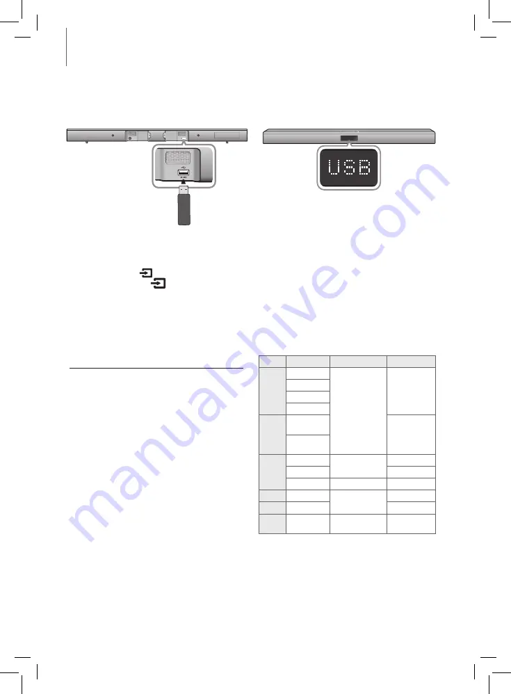 Samsung HW-J460 User Manual Download Page 48