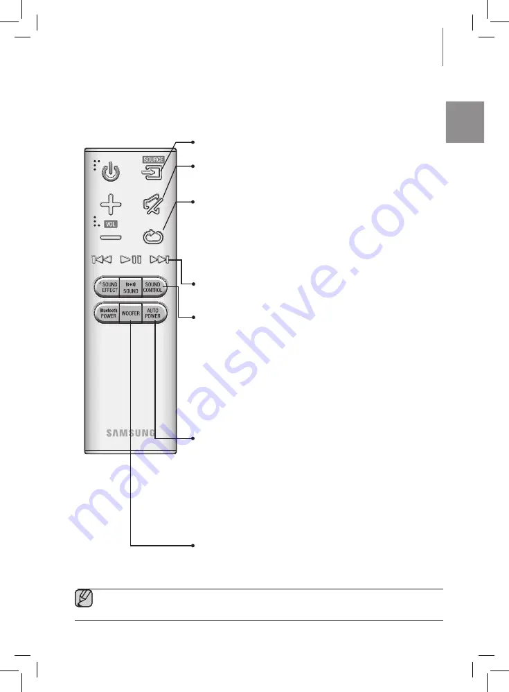 Samsung HW-J460 User Manual Download Page 87