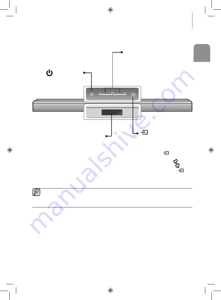 Samsung HW-J470 User Manual Download Page 7