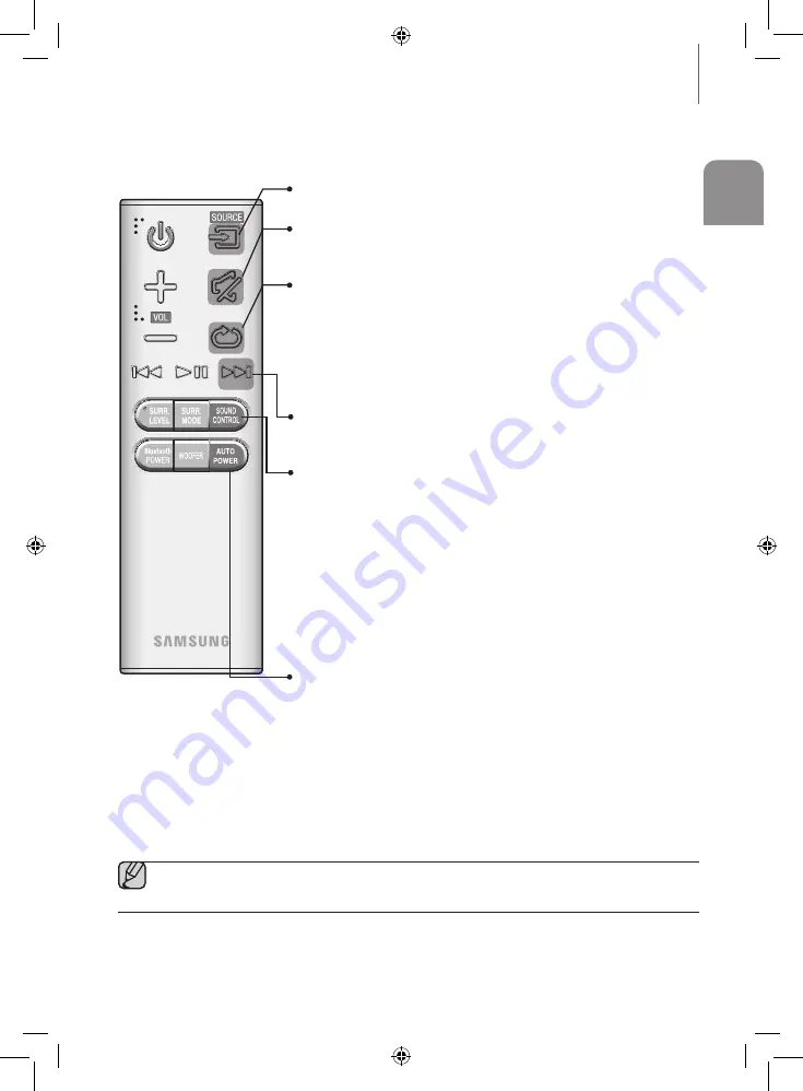 Samsung HW-J470 Скачать руководство пользователя страница 9