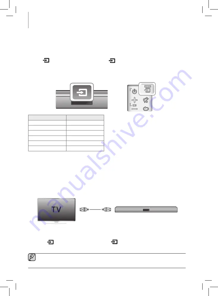 Samsung HW-J470 Скачать руководство пользователя страница 18