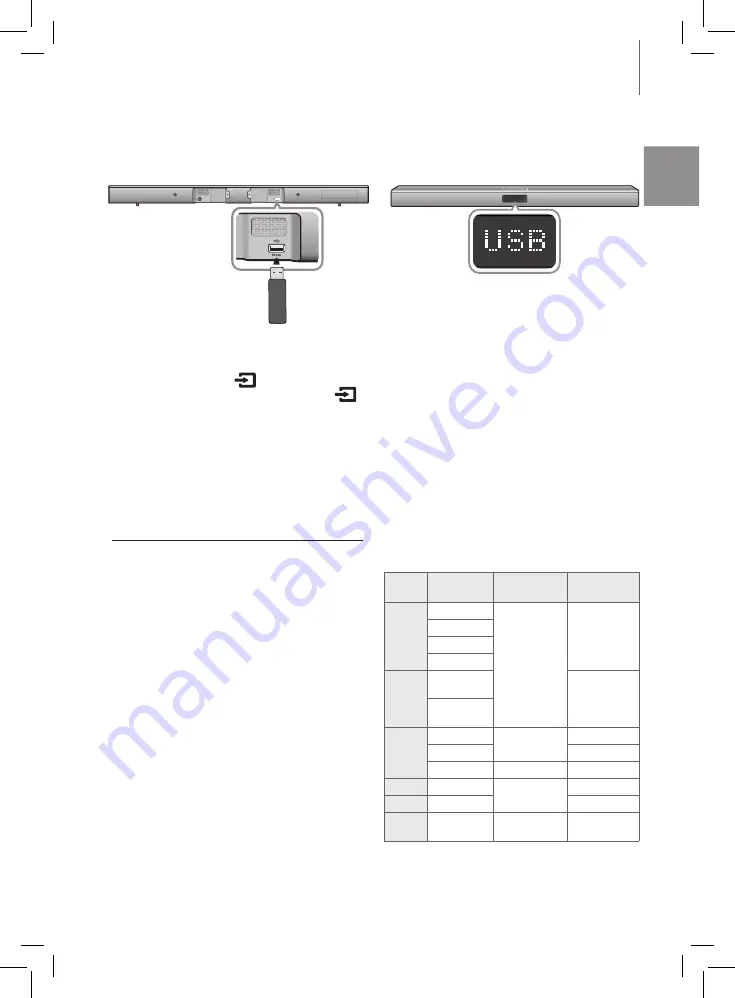 Samsung HW-J470 User Manual Download Page 50