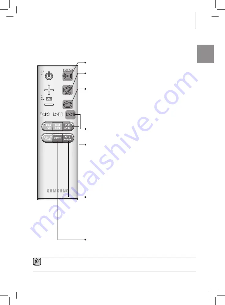 Samsung HW-J470 Скачать руководство пользователя страница 90