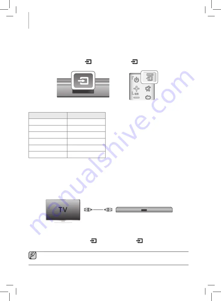 Samsung HW-J470 Скачать руководство пользователя страница 153