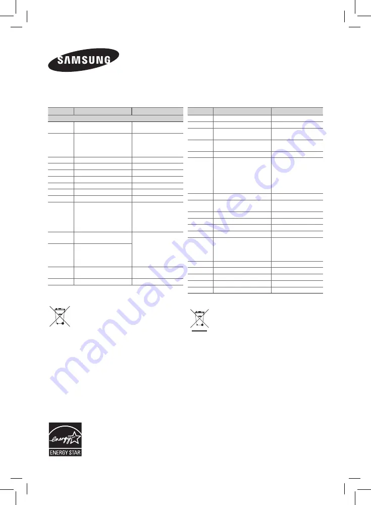 Samsung HW-J470 User Manual Download Page 189