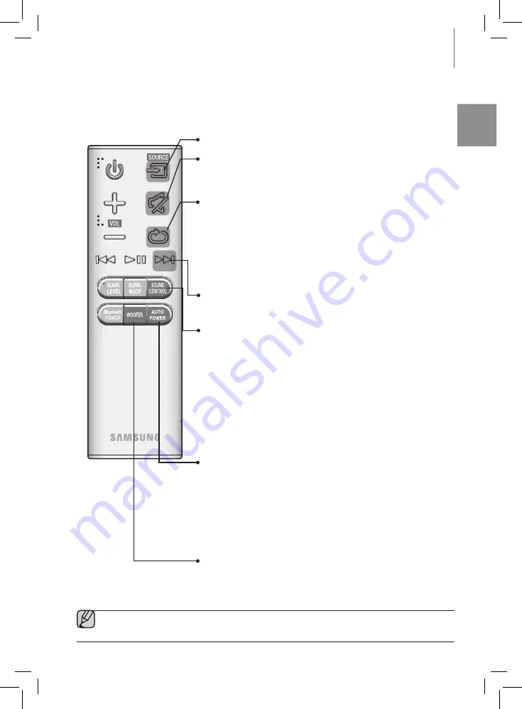 Samsung HW-J470 Скачать руководство пользователя страница 252