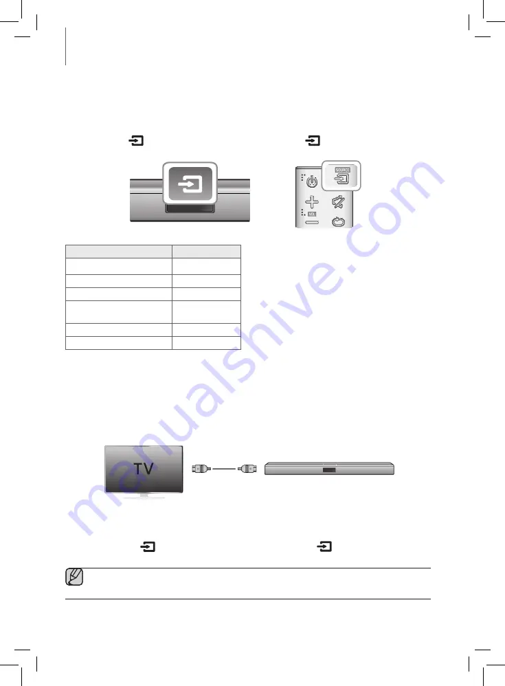 Samsung HW-J470 Скачать руководство пользователя страница 261