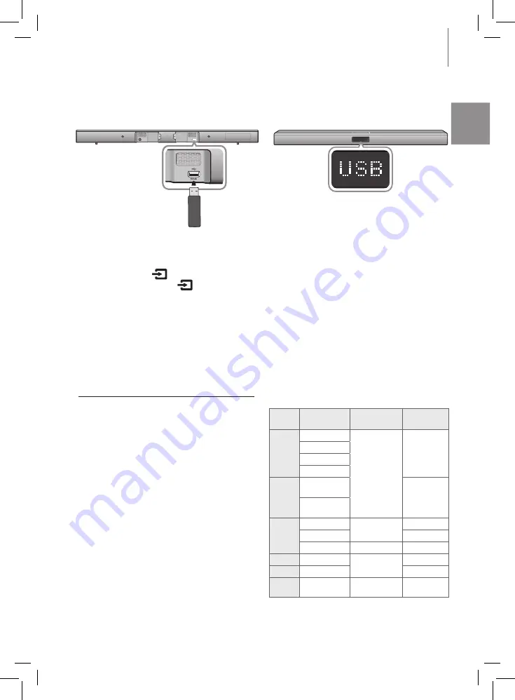 Samsung HW-J470 User Manual Download Page 266