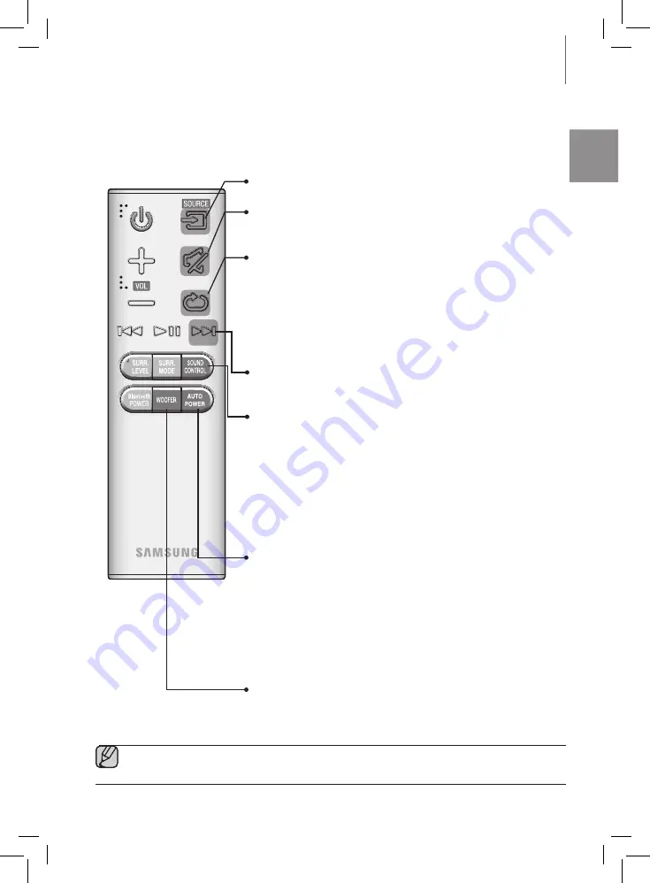 Samsung HW-J470 Скачать руководство пользователя страница 279