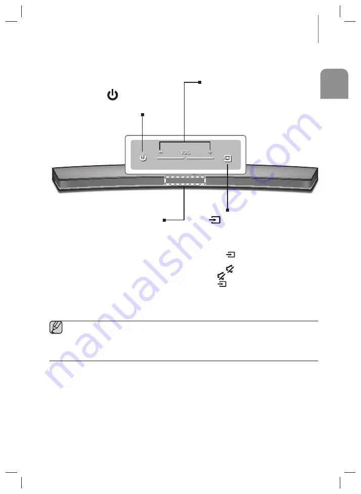 Samsung HW-J6010 User Manual Download Page 7